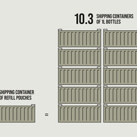 VITA C Strengthening Conditioner 1L Refill