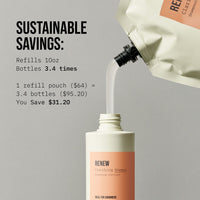 RENEW Clarifying Shampoo