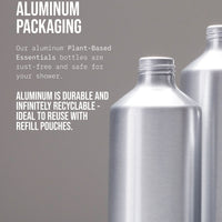 COCO Nut Milk Conditioning Spray