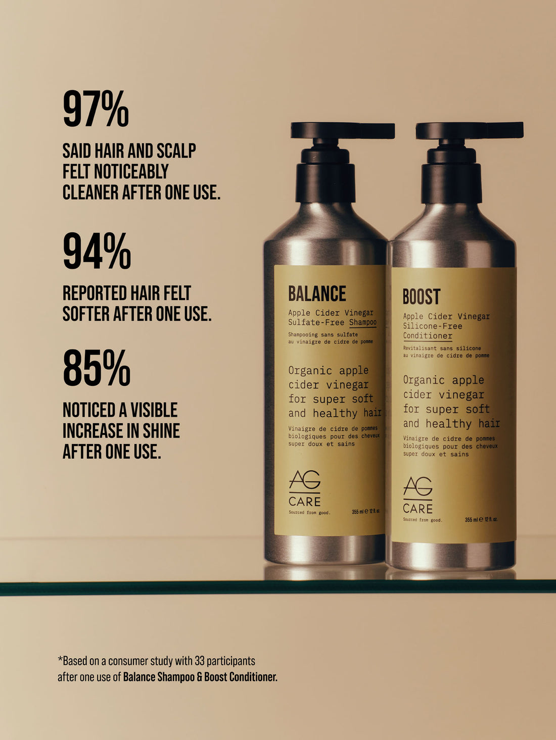 Cleanse, Shine & Moisture Duo Set