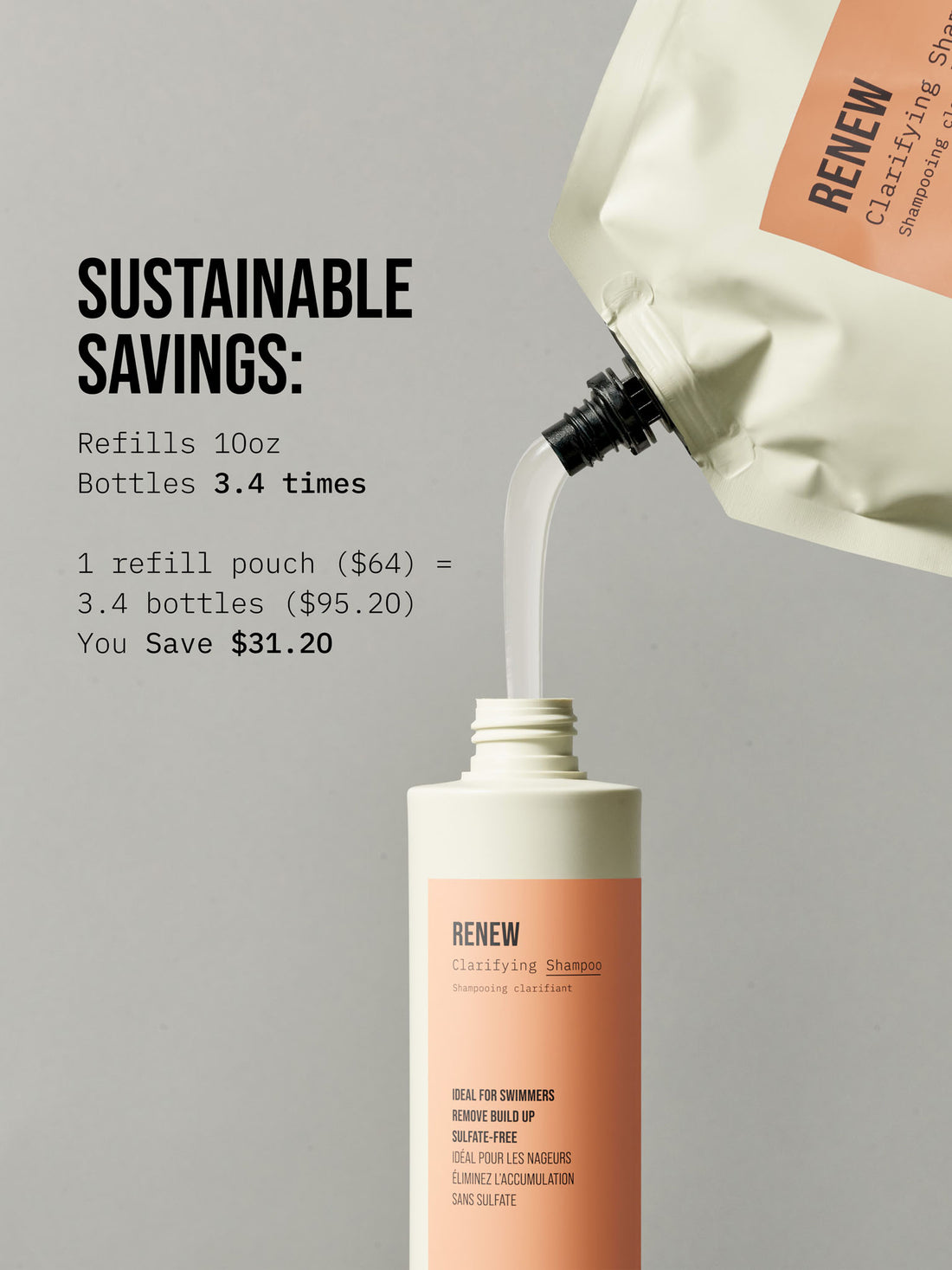 RENEW Clarifying Shampoo